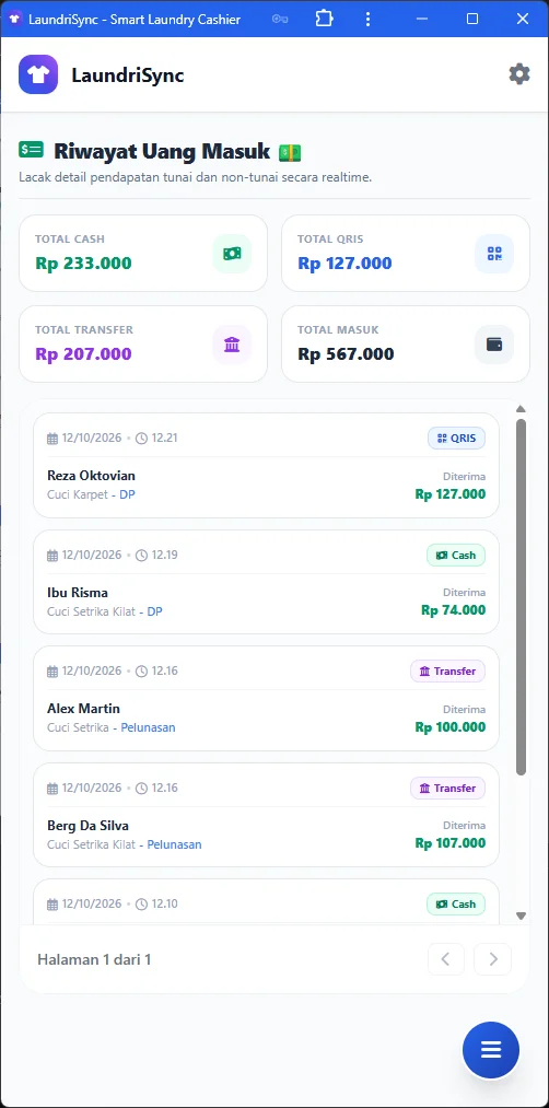 Tampilan Mobile Arus Kas HP